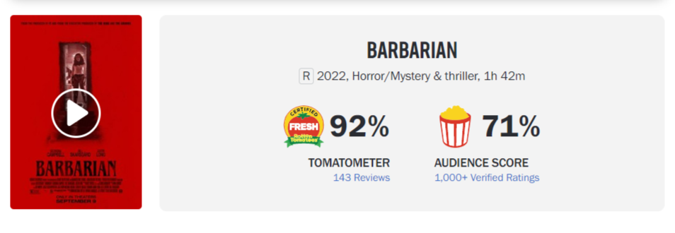 نمره فیلم Barbarian در سایت Rotten Tomatoes 